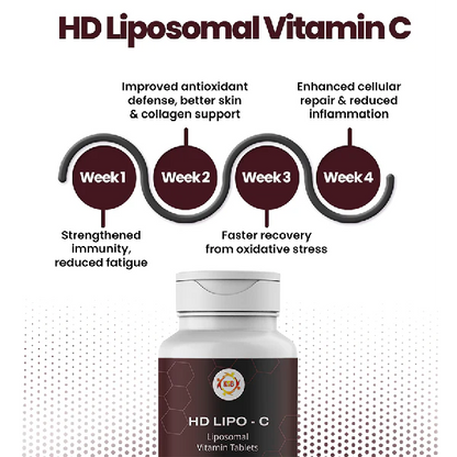 HD Liposomal Vitamin C