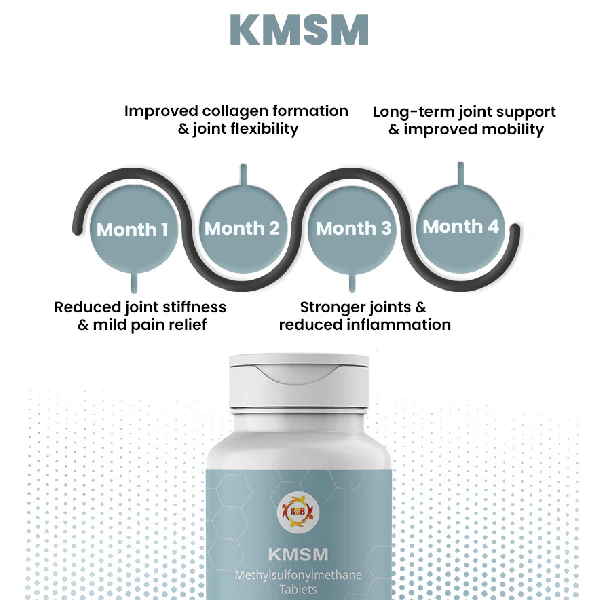 KMSM