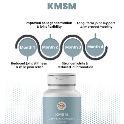 KMSM