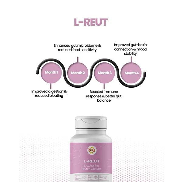 L-Reut