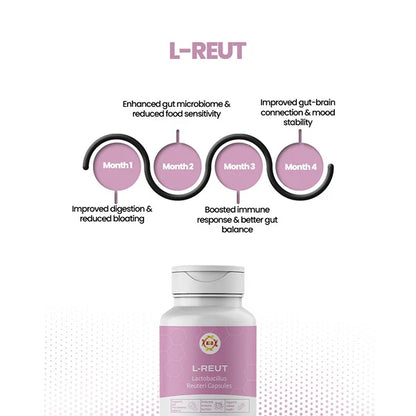 L-Reut
