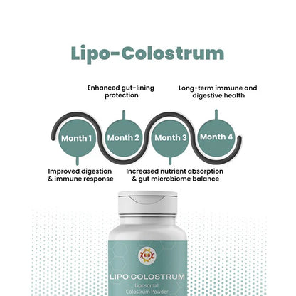Lipo Colostrum