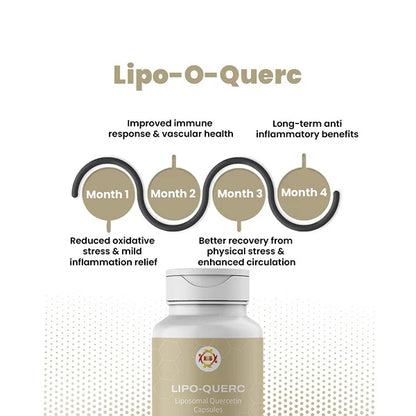 Lipo-O-Querc