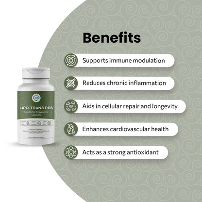 Lipo Trans Resveratrol