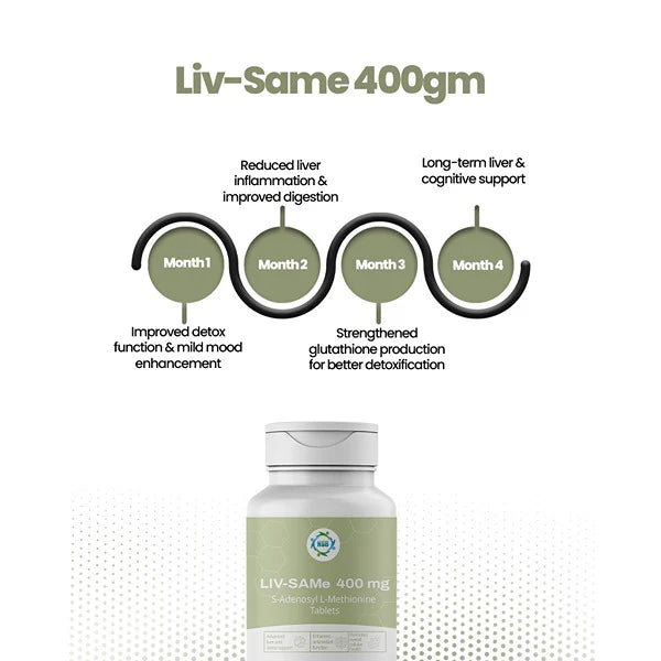 Liv-Same 400mg