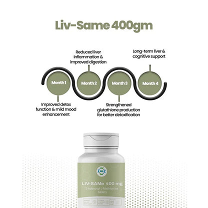 Liv-Same 400mg