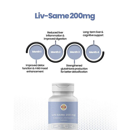 Liv-SAMe 200mg