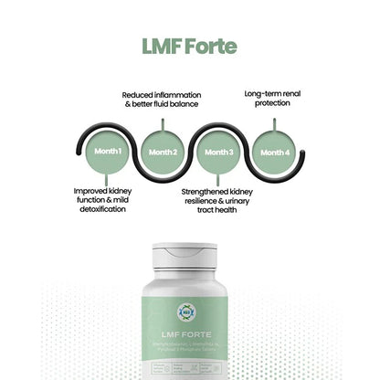LMF Forte