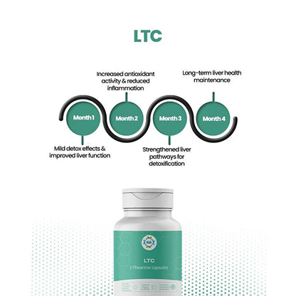 LTC