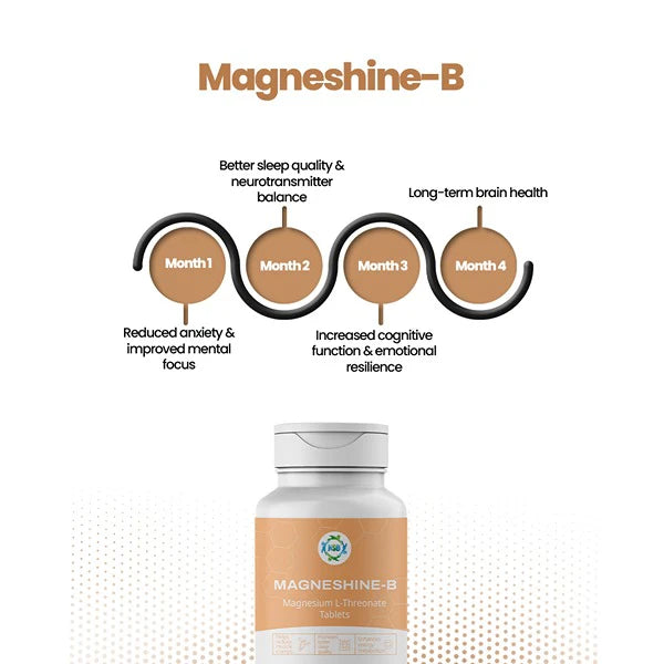 Magneshine-B
