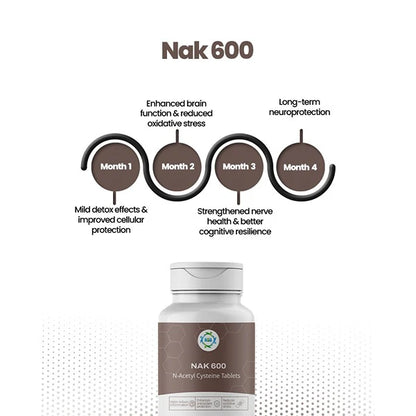 NAK 600