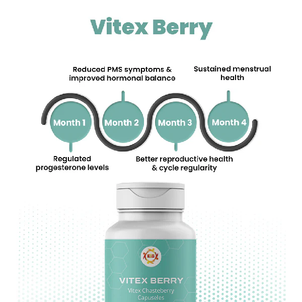 Vitex Berry