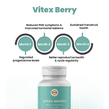 Vitex Berry