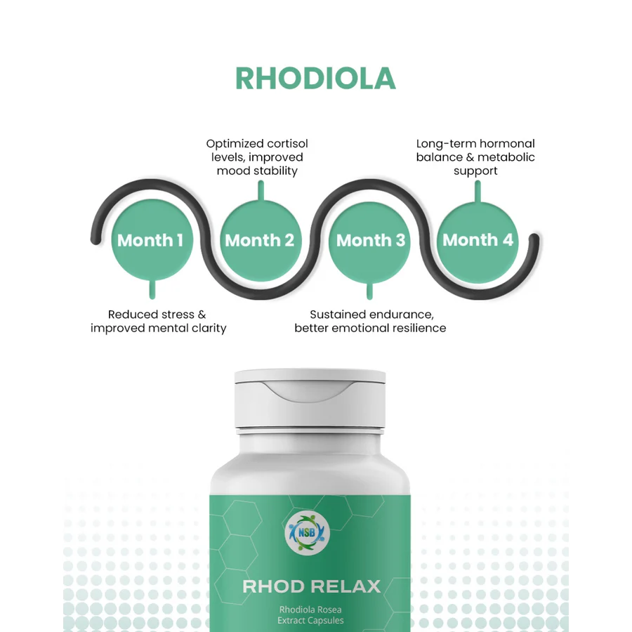 Rhod Relax