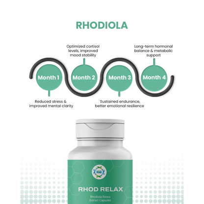 Rhod Relax
