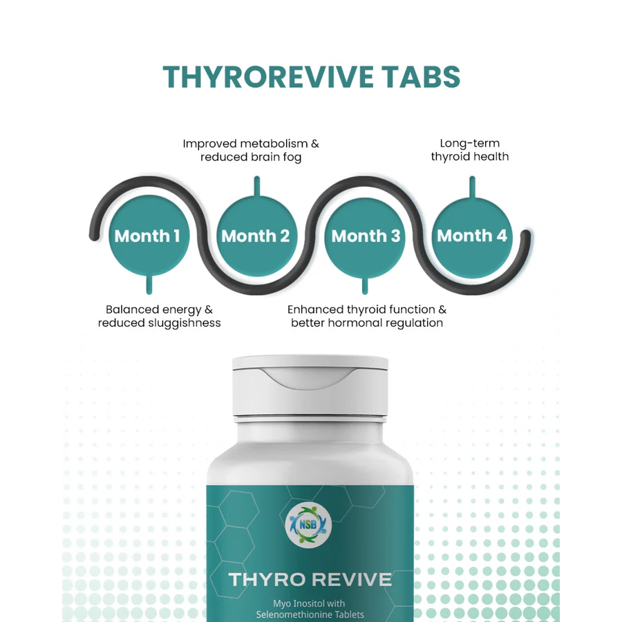 Thyro Revive