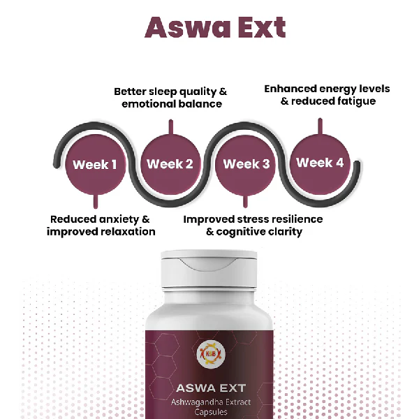 Aswa Ext