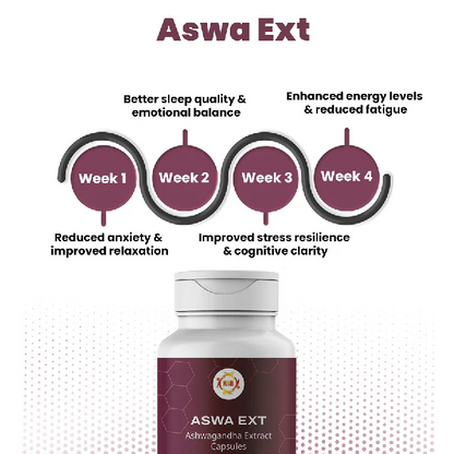 Aswa Ext