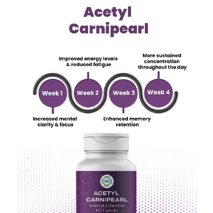 Acetyl Carnipearl