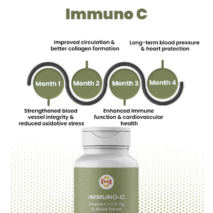 Immuno C