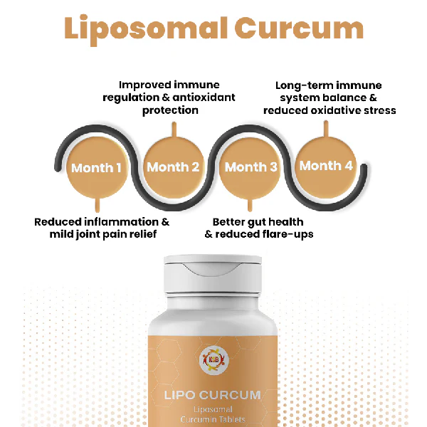 HD Liposomal Curcum