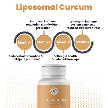 HD Liposomal Curcum