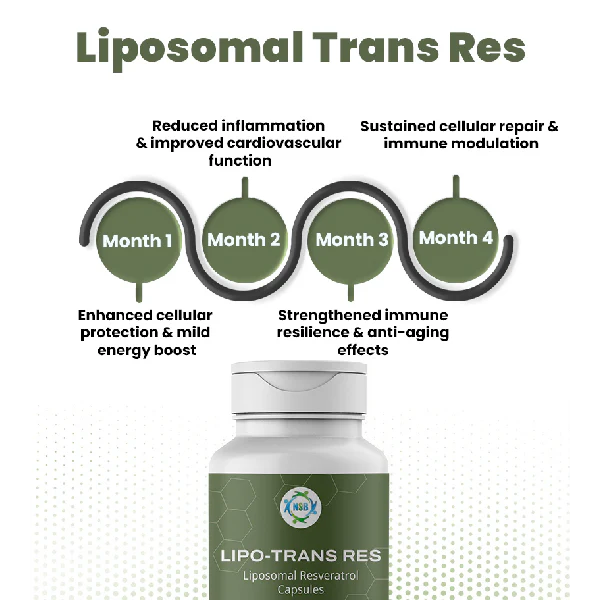 Lipo Trans Resveratrol