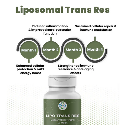 Lipo Trans Resveratrol