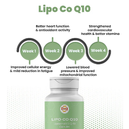 Lipo Co Q 10