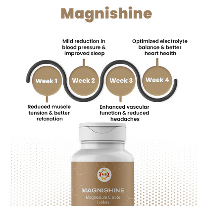 Magneshine