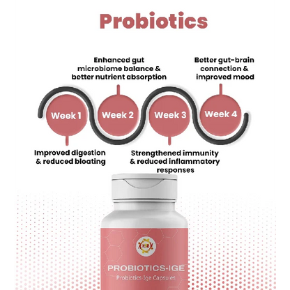 Probiotics