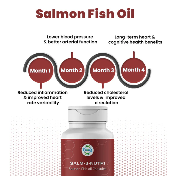 Salm-3-Nutri