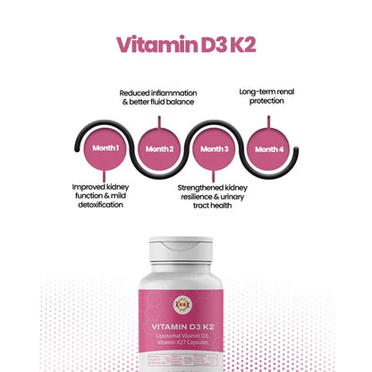 Vit D3 K2